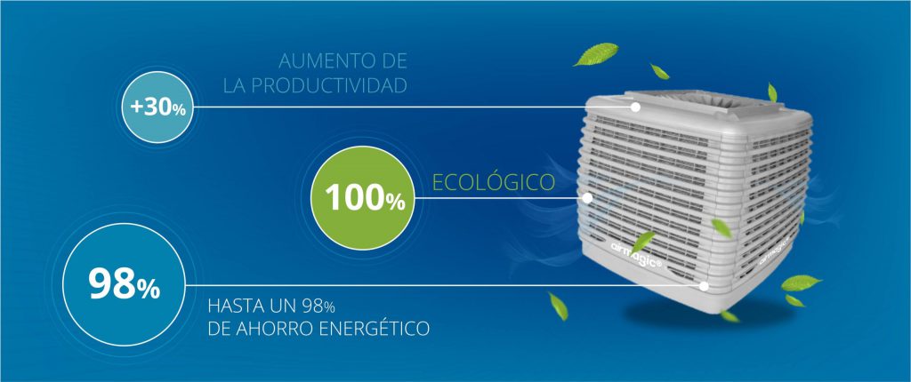 Climatización ecológica_Airmagic